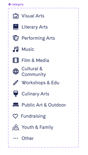 Event categories component listing Visual Arts, Literary Arts, Performing Arts, Music and more