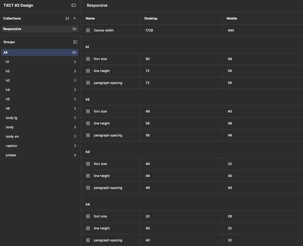 Figma variables panel with desktop and mobile type and spacing values
